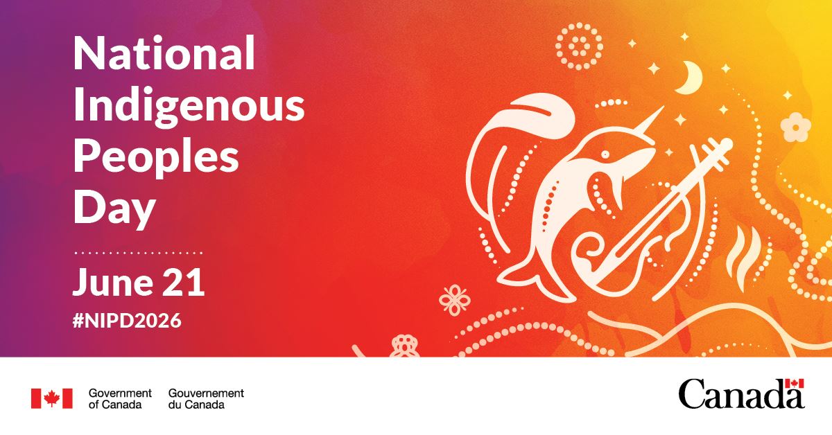 An image featuring intertwined symbols representing First Nations, Inuit and Métis