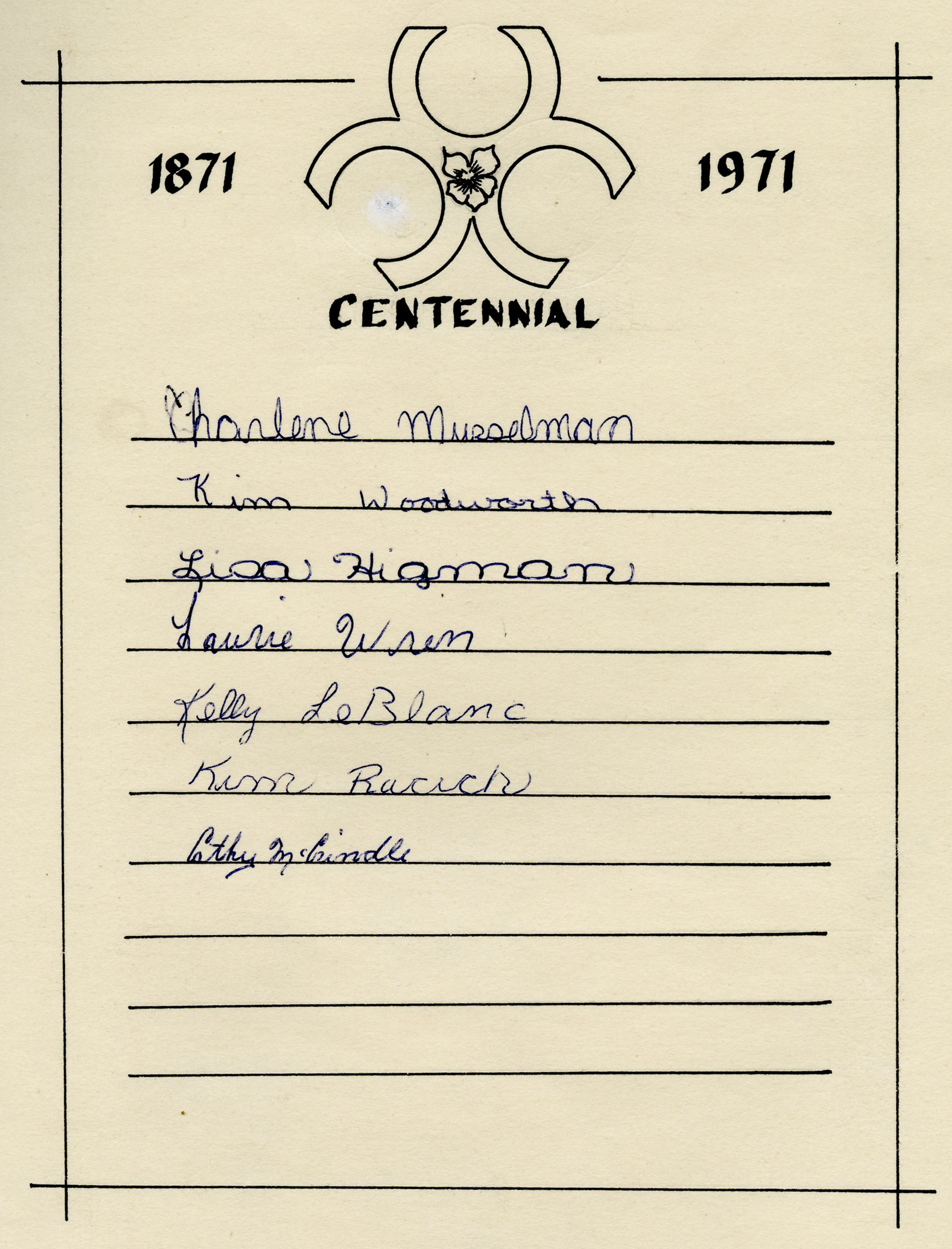 Final Page - Roll of May Queens, 1971 (JPG) Opens in new window