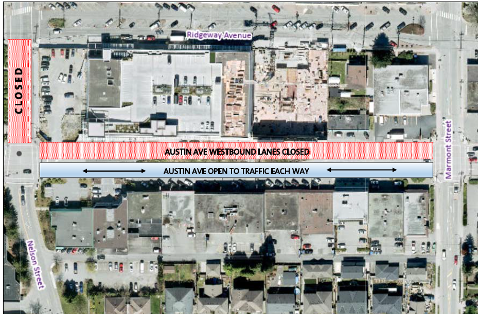 Austin and Nelson closure